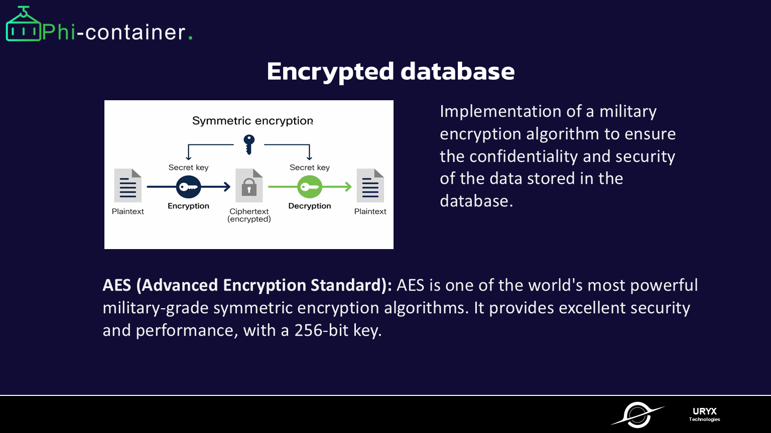 Security architecture overview