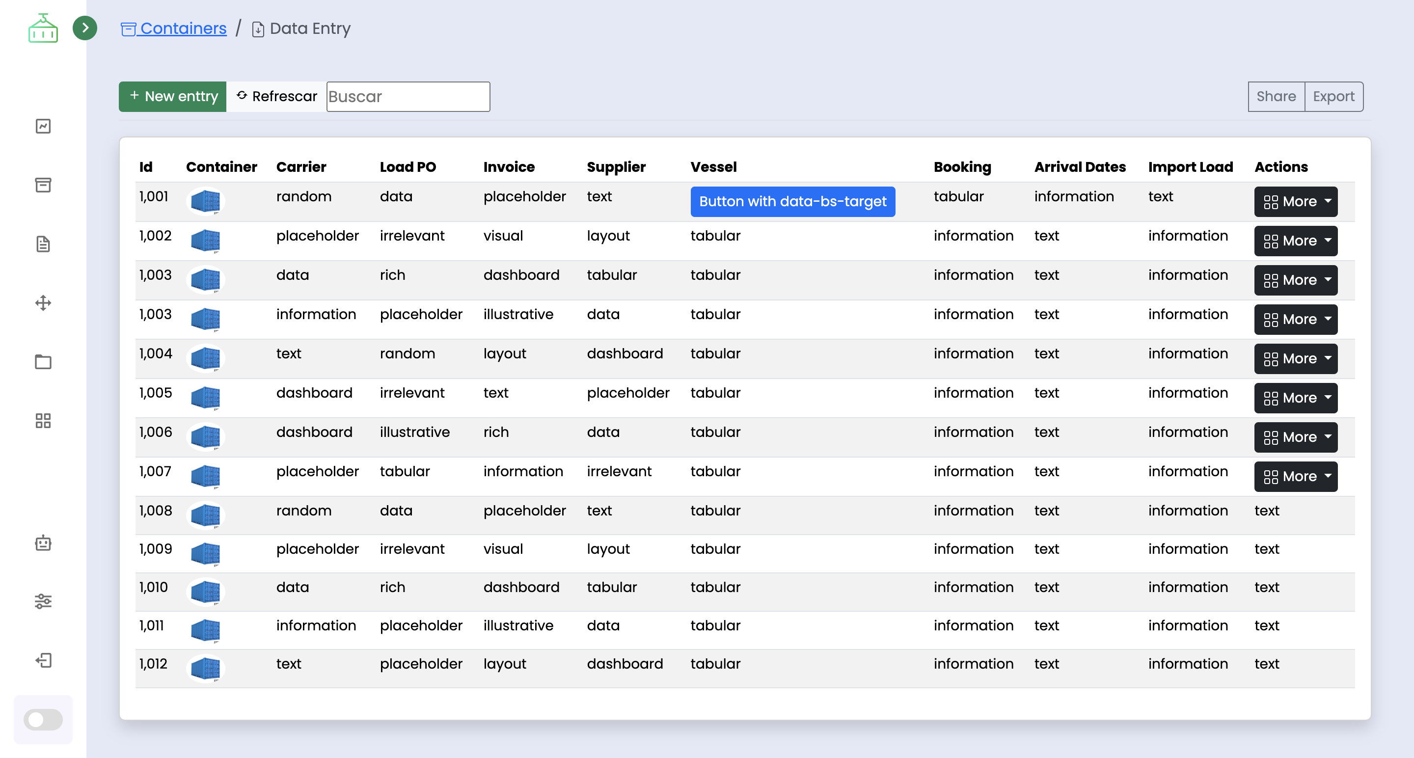 Phi-containers reporting view